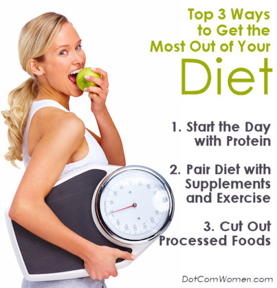 Tips: Cara Diet Yang Betul Untuk Kurus Secara Sihat 